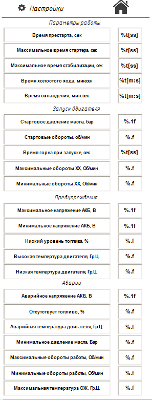 Дополнительные параметры АПА-150Е