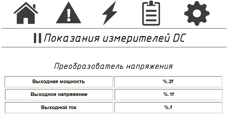 Показания выхода 28В
